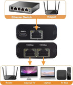Divisor de Internet 2 en 1  de Alta Velocidad (1000 Mbps)